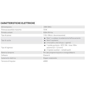 Fantini Cosmi Intellicomfort CH140GSM2 Chronothermostat hebdomadaire électronique pour système HVAC - Product Image 6