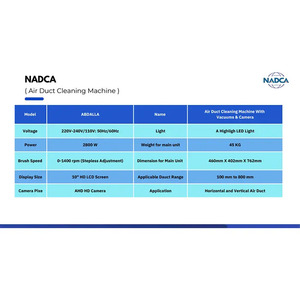 La limpieza inteligente comienza con la máquina de limpieza de conductos de CA NADCA - Product Image 6