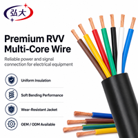 Câble de commande flexible RVV, câble multiconducteurs en cuivre, gaine isolante en PVC, pour connexion électrique, IEC CE