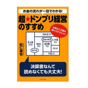 Guide ultime : gestion simple et sans énervements ! Diagramme de flux de trésorerie pour présentation financière rapide destinée au PDG - Product Image 1