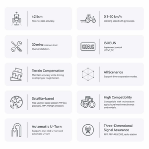 Sistema de Dirección GPS RTK para Tractor con Motor, Caja de Cambios y Rodamientos para Agricultura de Precisión, Precisión de 2.5 cm, 12 V, 1 Año de Garantía - Product Image 4