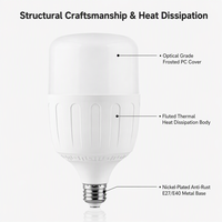 Ampoule LED industrielle haute puissance 5W-60W, type T, E27 E40, AC85-265V, robuste, en aluminium et plastique, pour usine, entrepôt, salle de sport, atelier