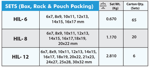 Clé à anneau personnalisée OEM Motif elliptique Multi taille disponible Clé à anneau nickelée chromée à vendre - Product Image 6