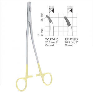 Mayo Hegar Needle Holder Forceps <b>Tungsten</b> Carbide Stainless Steel Manual Surgical Instrument Set CE Certified 2-Year Warranty - Product Image 3