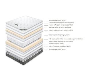 ที่นอนนวดขนาดคิงไซส์เป็นมิตรต่อสิ่งแวดล้อมผลิตจากเวียดนามเฟอร์นิเจอร์หรูหรา - Product Image 2