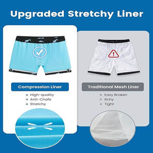 2025 hommes Double couche Compression Shorts de plage séchage rapide 2-en-1 maillot de bain Logo personnalisé taille moyenne Anti-rides décontracté - Product Image 6