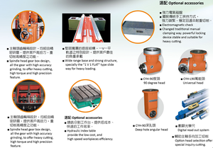 Machine de fraisage CNC à portique 2000x600*600 Plano, commande Mitsubishi, automatique, robuste, haute précision - Product Image 3