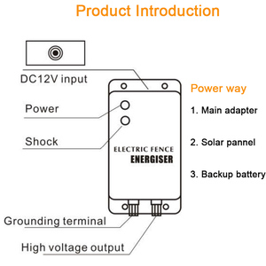 Động vật trang trại tongher điện hàng rào Energizer 0.5- 1.5 Joules 12kv năng lượng mặt trời chăn nuôi ngựa dê gia cầm động vật điều khiển 10 km - Product Image 4