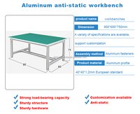 Table d'atelier personnalisée Profilé en aluminium et acier pour tuyaux maigres de laboratoire ESD Bancs de travail électroniques Établi antistatique