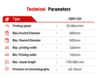 Machine d'impression flexographique pour étiquettes de blisters en feuille d'aluminium avec sécheur UV LED et traitement corona céramique