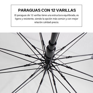 Parapluie droit classique coupe-vent transparent à 12 baleines, ouverture manuelle, en nylon, idéal pour les jours de pluie et les mariages/événements - Product Image 3