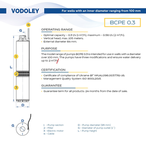 Pompe submersible électrique Vodoliy, diamètre de connexion 1 pouce, 220V 250W BCPE 0.32-25U* OBM, support personnalisé - Product Image 3