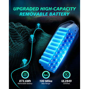Bicicleta Eléctrica M20 de 750W 48V con Ruedas de 20 Pulgadas, Doble Suspensión, Frenos de Disco Hidráulicos, Cuadro de Aluminio, Bicicleta Eléctrica Urbana para Adultos - Product Image 5