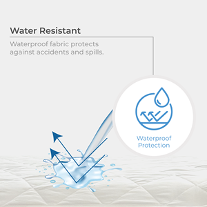 น้ำหนักเบาทนทานซักทำความสะอาดได้ง่ายกันน้ำผ้ายางยืดในแต่ละมุมตัวป้องกันที่นอน - Product Image 3