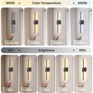 Luci da parete in oro da 28 pollici con lampada da bagno moderna a 3 luci da bagno 2 confezioni di luci di vanità in vetro latte con finitura in acrilico a LED per uso domestico - Product Image 6