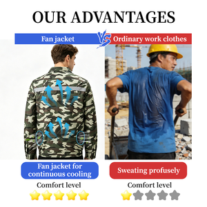 Wholesale Outdoor USB Powered <b>Cooling</b> Jacke with 2 Fans Sun-proof Air Conditioned Clothes for Summer Fishing Hiking - Product Image 4