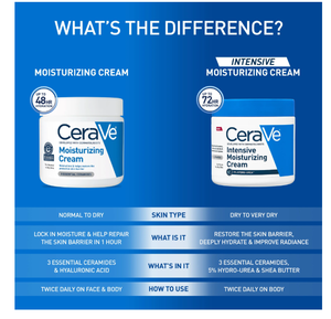 Uniquement pour la crème hydratante CeraVeeSe, hydratant pour le visage et lait corporel pour peaux normales à très sèches, 12 oz Achetez maintenant Obtenez la meilleure offre - Product Image 2