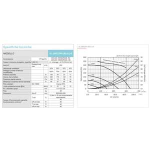 Sistema HVAC Vertical con Conductos para el Hogar Mitsubishi VMC VL-250CZPVU-R-E A+, con Unidad de Recuperación de Calor de Lado Derecho, Fabricado en Italia - Product Image 3