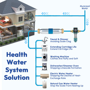 Nieuwste Fysieke Tech Roestbestendige Zelfaangedreven Q2 Hele Huis Waterontkalker Met Nsf Rohs Bereiken Gecertificeerde Thuisoplossing - Product Image 5
