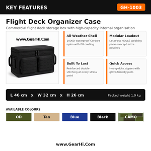 Industrial Tier Premium Commercial Flight Deck Organizer Box Aviation Supply <b>Storage</b> Case <b>Carrier</b> <b>Bag</b> Pilot Flight <b>Bags</b> - Product Image 5