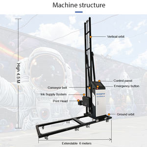 Impresora de Pared Profesional Dual DX7 para Campus Escolares/Universitarios, Actualización Semanal de Diagramas Educativos, Mapas y Proyectos de Estudiantes - Product Image 2