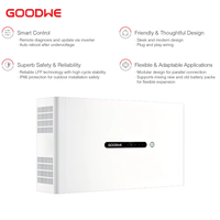 Système solaire hybride réseau/hors réseau complet 5 kW 43 kWh avec batterie de stockage solaire intégrée et onduleur tout-en-un