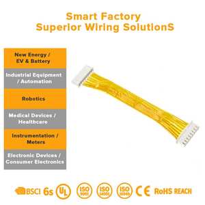 Kabel Harness Sensor dan Encoder Servo 4 Inti Tembaga Berpelindung Fleksibel untuk Sistem Penggerak Robot Delta - Product Image 3