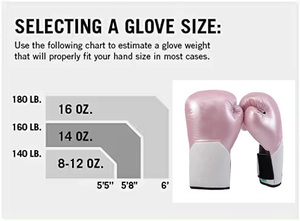 Guantes de boxeo de cuero de vaca hechos a medida de calidad profesional Ajuste universal con función elástica Hecho en Pakistán - Product Image 5