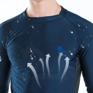 ชุดรัชการ์ดแบบระเหิด,ชุดรัชการ์ดแบบมีโลโก้ที่กำหนดได้เอง - Product Image 4