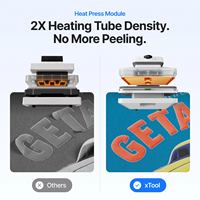 XTool WonderPress Automatic Digital Printer Heat Press Machine for DTF HTV Sublimation T-Shirt Hoodie Tote Bag Printing