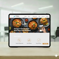 Sitio web de entrega de alimentos en línea de estilo Zomato Agencia de desarrollo web profesional en EE. UU. Ofrece soluciones comerciales de confianza
