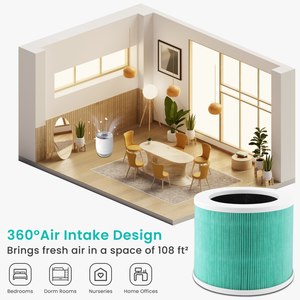 Purificateur d'air HEPA avec filtre à charbon actif Cobectal ZQ2000A pour la maison et l'automobile - Product Image 6