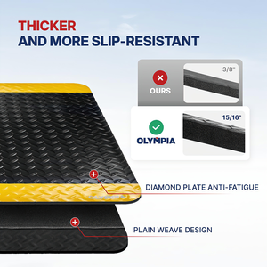 Alfombrilla Antifatiga Industrial Amarilla de Seguridad, Poliuretano Grueso de 20 mm, Duradera para Talleres, Estaciones de Trabajo, Bancos de Laboratorio - Product Image 5