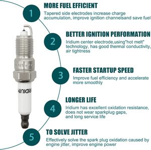Bougies d'allumage Iridium de vente directe d'usine Lot de 3 Fit 12621258 41-110 41-985 41-962 pour Buick Oldsmobile Pontiac Chevrolet Isuzu - Product Image 4