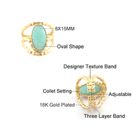 Regalo de dama de honor para ella, cabujón natural, diseño de amazonita, textura, anillo de banda de tres capas, anillos de piedras preciosas ovaladas chapados en oro de latón