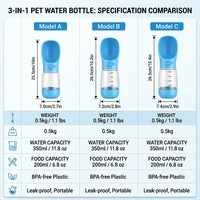 Бутылка для воды для собак 3-в-1 без BPA, портативный дорожный диспенсер для животных с контейнером для корма и держателем для пакетов для экскрементов, для походов и прогулок на природе