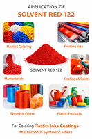 Colorant Rouge Soluble dans l'Huile Rouge Acide 122 (CAS 122275513) C22H16N2O Shramik Chemicals pour Textiles, Plastiques, Encres, Revêtements, Masterbatch, Colorant