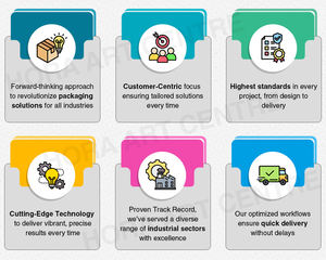 แขนเสื้อแบบหดสำหรับทำจากผงโปรตีนเวย์40ชิ้นวัสดุไมค์สั่งพิมพ์โลโก้ได้ตามต้องการ - Product Image 4