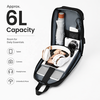 Sac bandoulière homme en gros d'usine avec port de chargement USB, multiples poches, compartiment pour tablette 9,7 pouces et PVC résistant à l'eau