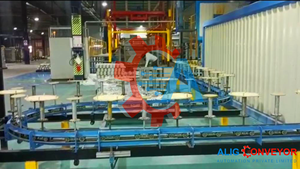 สายพานลำเลียงแบบกลับด้าน 4 ล้อ ปรับได้ใหม่ สำหรับการเคลือบผง - Product Image 2