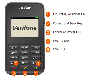 Terminal de point de vente Verifone E285, écran tactile capacitif couleur LCD 2,8 pouces, Wi-Fi, Bluetooth, 3G, appareil de paiement avec SDK pour PC - Product Image 1