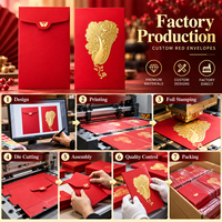 Enveloppe Rouge Personnalisée pour Argent, Emballage Cadeau en Papier Gaufré à Chaud Doré, pour le Nouvel An Chinois, Mariages, Festivals, OEM ODM