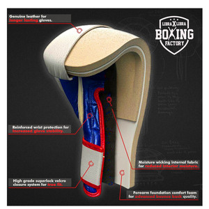 ถุงมือ MMA หนังวัวสำหรับฝึกซ้อมกลางแจ้ง14ออนซ์สำหรับชกมวยศิลปะการต่อสู้แบบตีนตุ๊กแก - Product Image 5