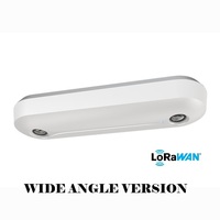 COMPTIPIX FLAT 2 BLANCO GRAN Angular LORAWAN ®   Sensor de conteo de personas, contador de tráfico, monitorización de ocupación, comercio minorista, edificio inteligente