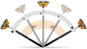 Récepteur GNSS Hi-Target V200 avec 800 canaux et IMU pour l'arpentage récepteur GNSS RTK GPS <span class=keywords><strong>DGPS</strong></span> - Product Image 5