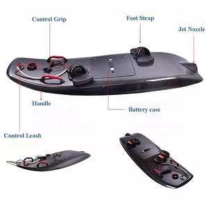 พร้อมจัดส่ง เจ็ทสกีไฟฟ้า ความเร็ว 32 ไมล์ต่อชั่วโมง (52 กม./ชม.) กำลัง 10,000 วัตต์ สำหรับเล่นเซิร์ฟในแม่น้ำและทะเล - Product Image 4
