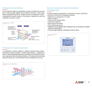 Unidad de Recuperación de Calor Entalpica (VMC) Mitsubishi Lossnay LGH-35RVX3-E para Sistemas HVAC - Product Image 5