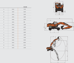 NUOVO Escavatore Gommato ad Alte Prestazioni DEVELON DX125W-10N con Motore per Edilizia - Product Image 6