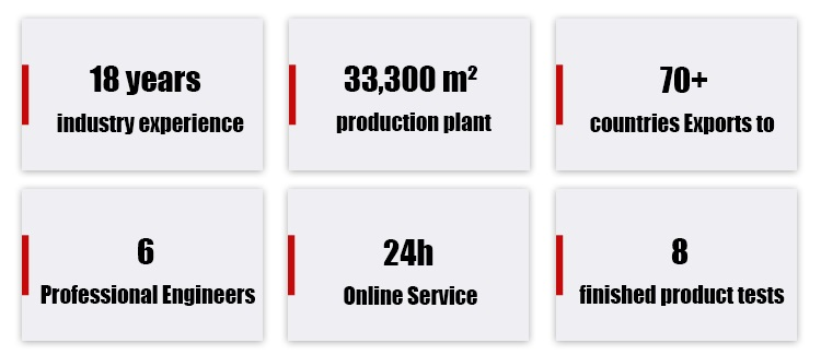 rims 26 inch wheels forged chevy tahoe 2007