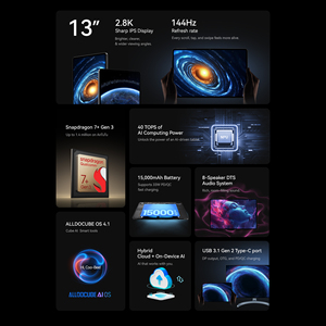 Alldocube Ultra Pad 2025 รุ่นใหม่ ขายดี 7+Gen3 หน้าจอ 13 นิ้ว ระบบ Android 15 แท็บเล็ตพีซี รองรับเคสคีย์บอร์ด ปากกา จอคู่ ความละเอียด 2.8K - Product Image 3